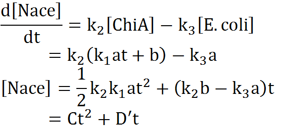Modeling Equation3.png