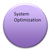 Washington 2011 Optimization.png