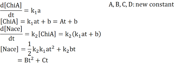 Modeling Equation2.png